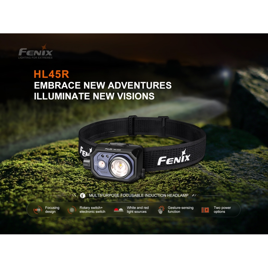 Fenix HL45R - LED Ściemnialna ładowalna czołówka z regulacją ostrości LED/USB IP66 1000 błyszcz. 240 h czarny