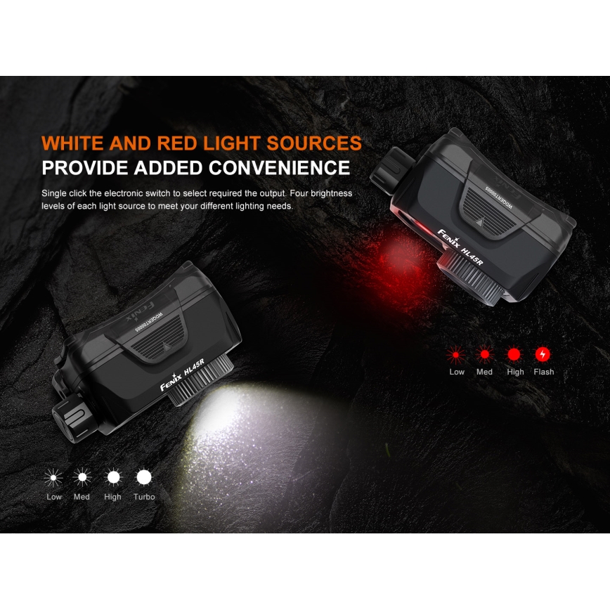 Fenix HL45R - LED Ściemnialna ładowalna czołówka z regulacją ostrości LED/USB IP66 1000 błyszcz. 240 h czarny