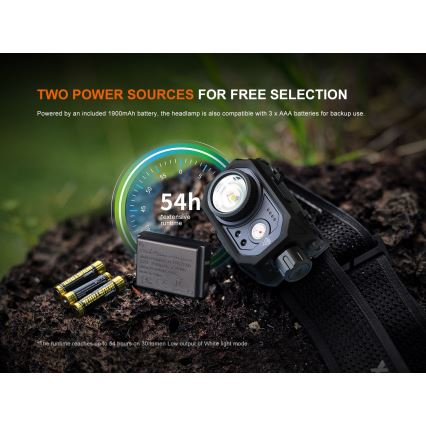 Fenix HL45R - LED Ściemnialna ładowalna czołówka z regulacją ostrości LED/USB IP66 1000 błyszcz. 240 h czarny