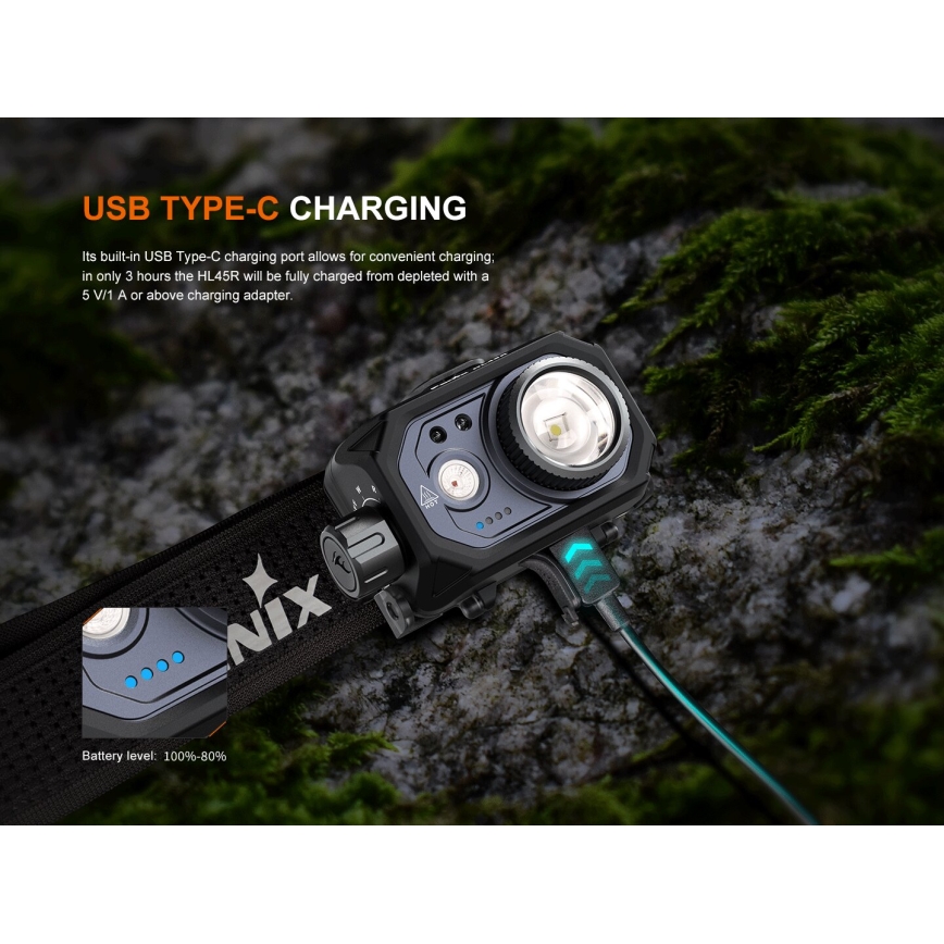 Fenix HL45R - LED Ściemnialna ładowalna czołówka z regulacją ostrości LED/USB IP66 1000 błyszcz. 240 h czarny