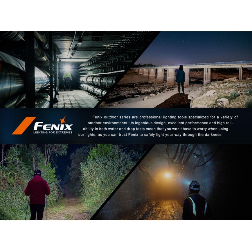 Fenix HL45R - LED Ściemnialna ładowalna czołówka z regulacją ostrości LED/USB IP66 1000 błyszcz. 240 h czarny