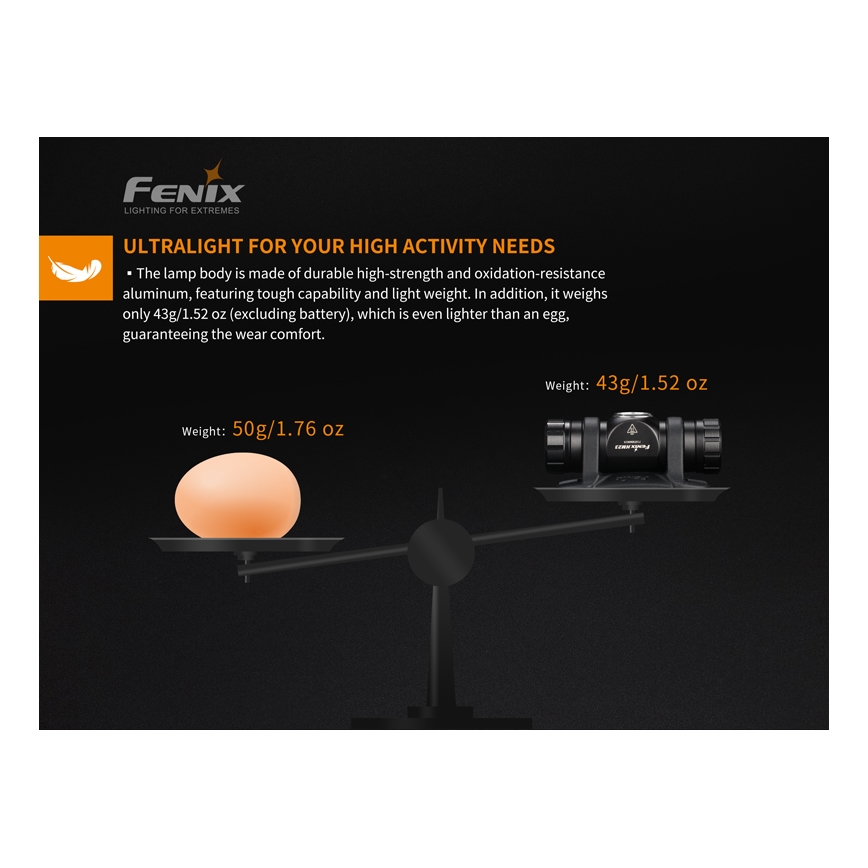 Fenix HM23 - LED Czołówka LED/1xAA IP68