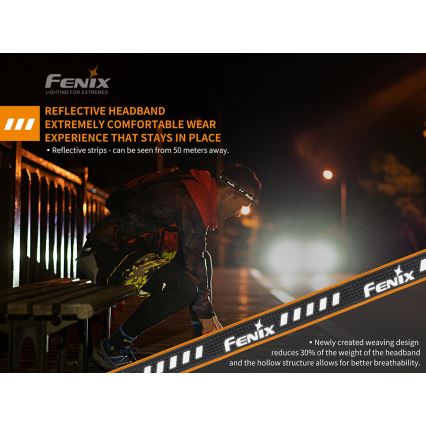 Fenix HM23 - LED Czołówka LED/1xAA IP68