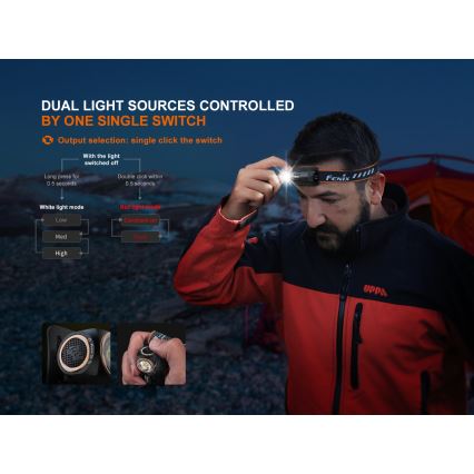 Fenix HM23V20 - LED Ściemnialna czołówka LED/1xAA IP68 300 lm 100 h