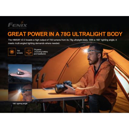 Fenix HM50RV20 - LED Czołówka akumulatorowa 3xLED/USB/1xCR123A IP68 700 błyszcz. 120 h 700 mAh