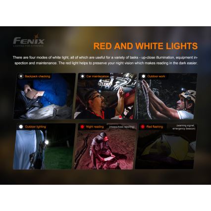 Fenix HM50RV20 - LED Czołówka akumulatorowa 3xLED/USB/1xCR123A IP68 700 błyszcz. 120 h 700 mAh