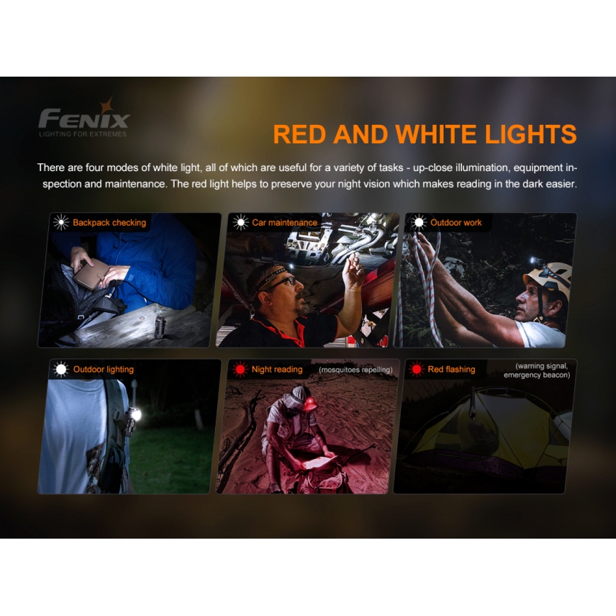 Fenix HM50RV20 - LED Czołówka akumulatorowa 3xLED/USB/1xCR123A IP68 700 błyszcz. 120 h 700 mAh