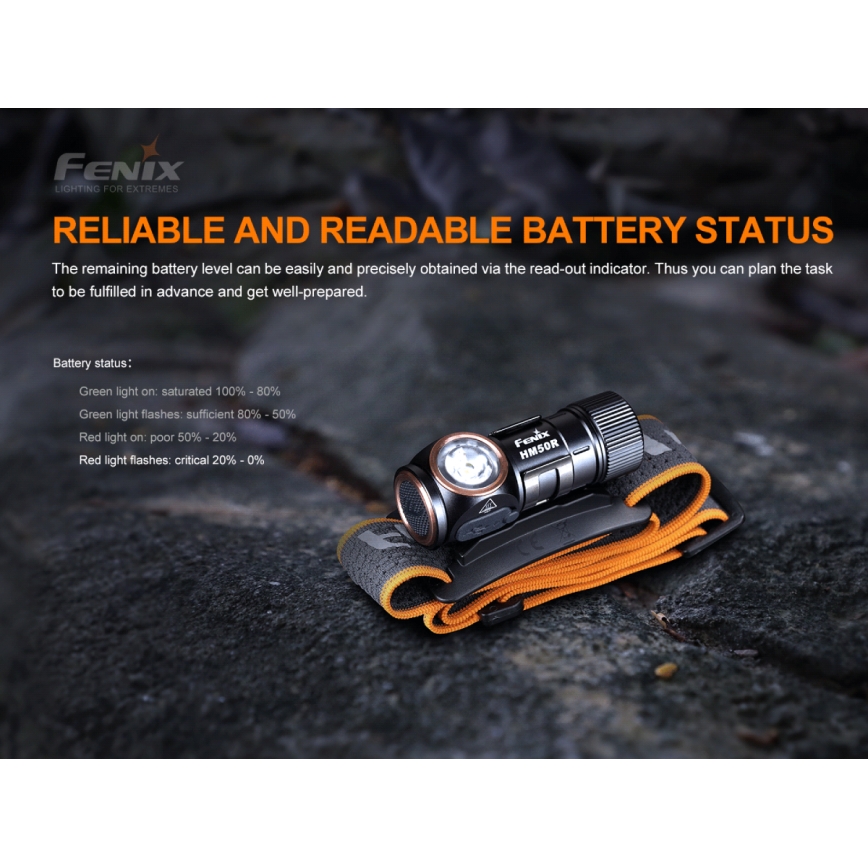 Fenix HM50RV20 - LED Czołówka akumulatorowa 3xLED/USB/1xCR123A IP68 700 błyszcz. 120 h 700 mAh