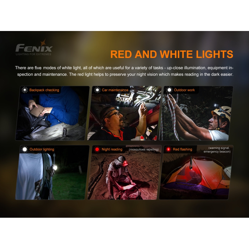 Fenix HM51RV20 - LED Czołówka akumulatorowa 3xLED/1xCR123A/USB IP68 700 błyszcz. 120 h 700 m