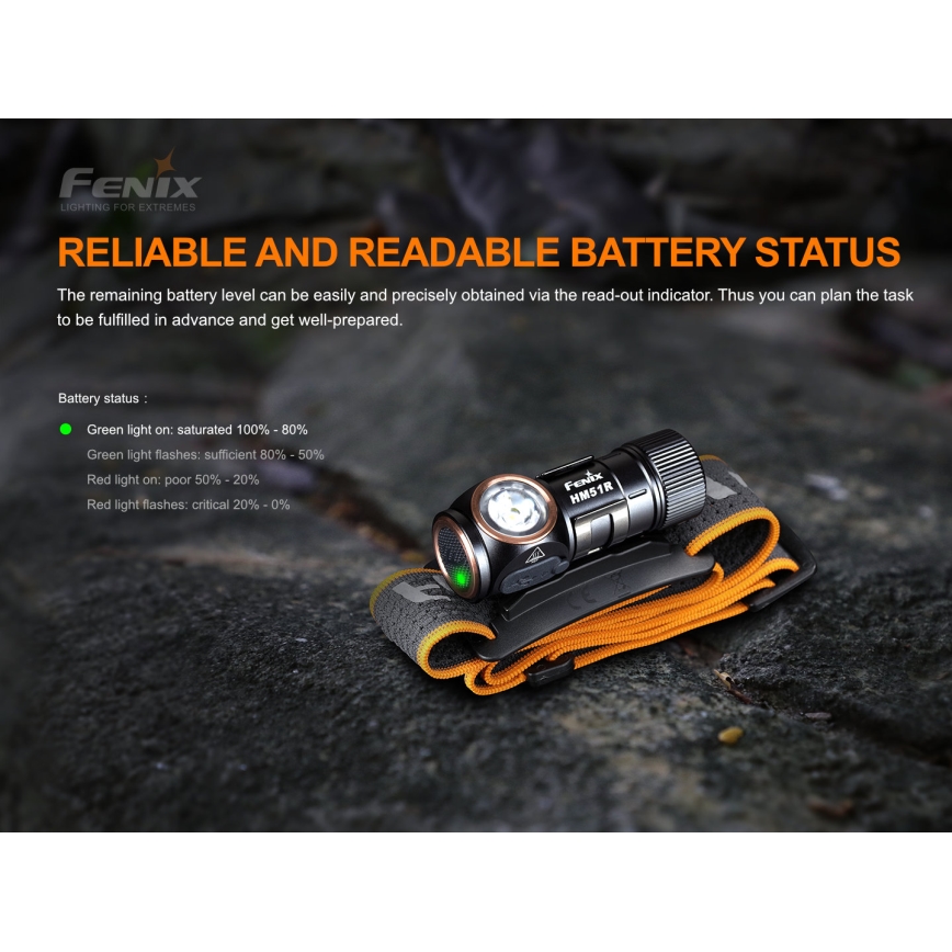 Fenix HM51RV20 - LED Czołówka akumulatorowa 3xLED/1xCR123A/USB IP68 700 błyszcz. 120 h 700 m