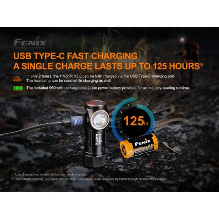 Fenix HM51RV3ABL - ładowalna czołówka LED z regulacją jasności/USB/1xCR123A 950 mAh IP68 860 lm 125 h czarna