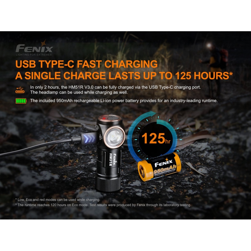 Fenix HM51RV3ABL - ładowalna czołówka LED z regulacją jasności/USB/1xCR123A 950 mAh IP68 860 lm 125 h czarna