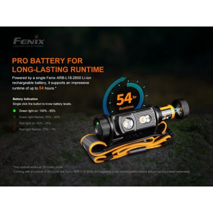 Fenix HM60R - LED Ściemnialna akumulatorowa czołówka 4xLED/USB/2xCR123A IP68 1300 błyszcz. 300 h 3400 mAh