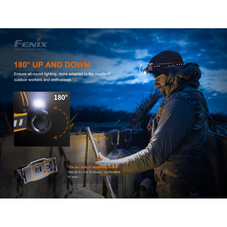 Fenix HM60R - LED Ściemnialna akumulatorowa czołówka 4xLED/USB/2xCR123A IP68 1300 błyszcz. 300 h 3400 mAh