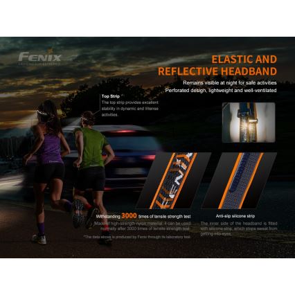Fenix HM60R - LED Ściemnialna akumulatorowa czołówka 4xLED/USB/2xCR123A IP68 1300 błyszcz. 300 h 3400 mAh