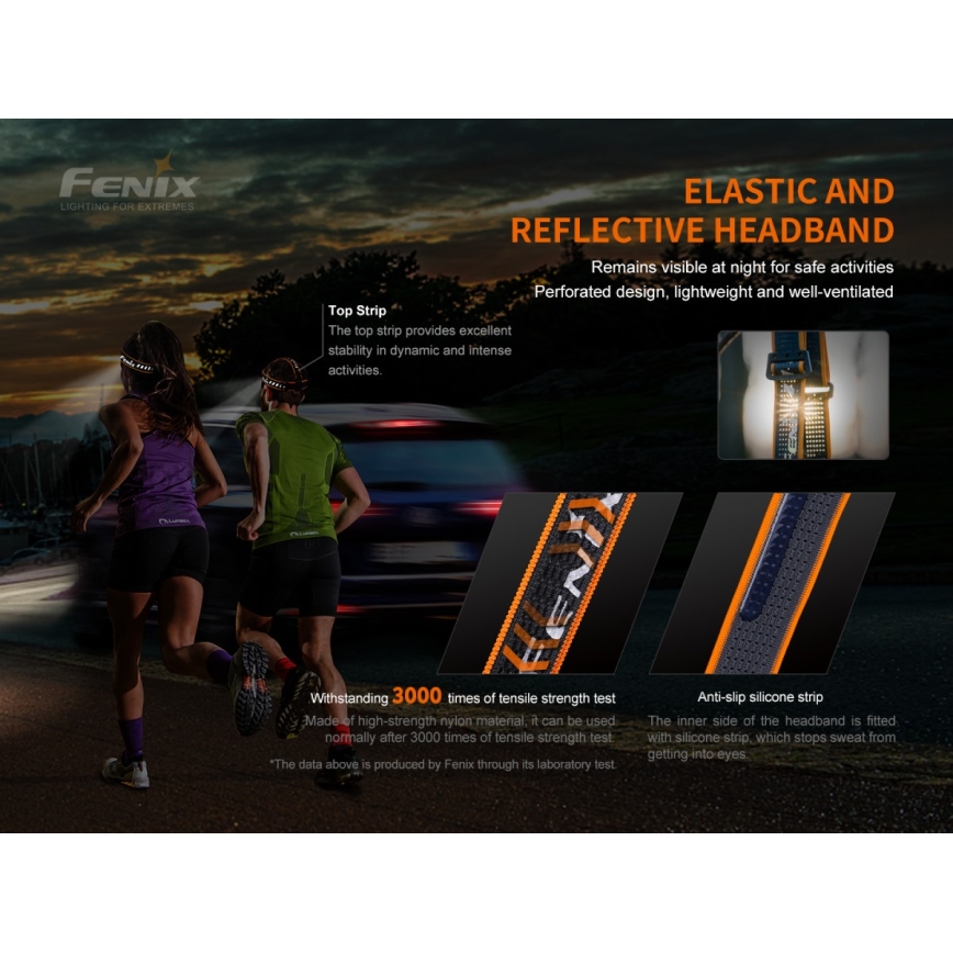 Fenix HM60R - LED Ściemnialna akumulatorowa czołówka 4xLED/USB/2xCR123A IP68 1300 błyszcz. 300 h 3400 mAh
