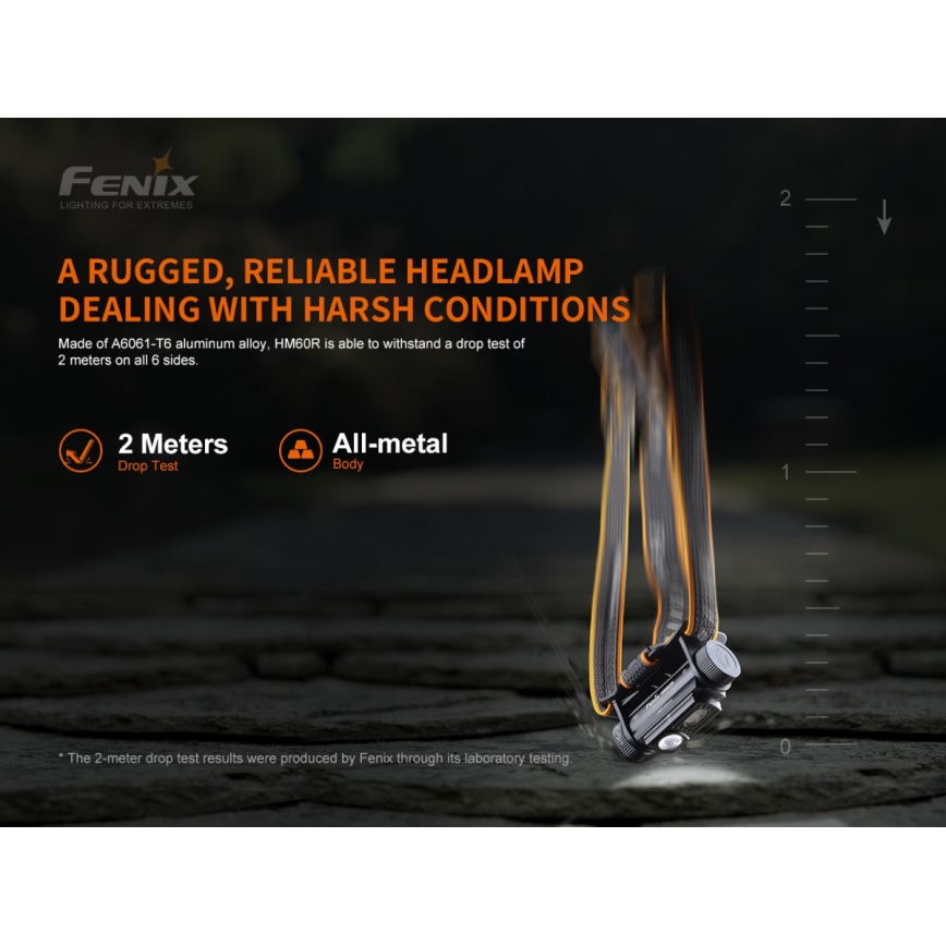 Fenix HM60R - LED Ściemnialna akumulatorowa czołówka 4xLED/USB/2xCR123A IP68 1300 błyszcz. 300 h 3400 mAh