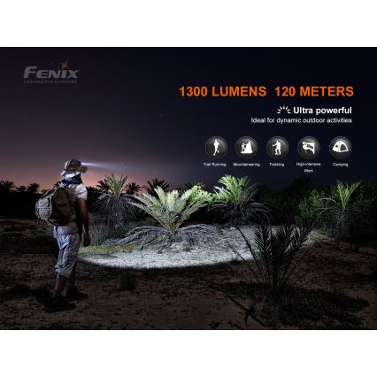Fenix HM60R - LED Ściemnialna akumulatorowa czołówka 4xLED/USB/2xCR123A IP68 1300 błyszcz. 300 h 3400 mAh