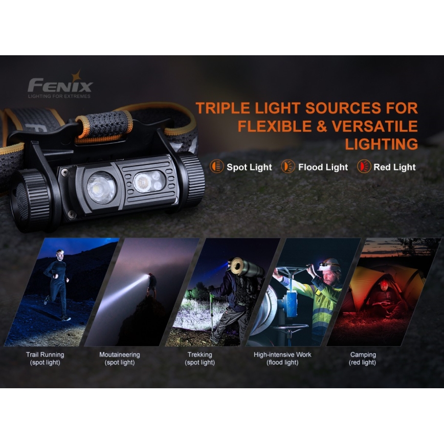 Fenix HM60R - LED Ściemnialna akumulatorowa czołówka 4xLED/USB/2xCR123A IP68 1300 błyszcz. 300 h 3400 mAh