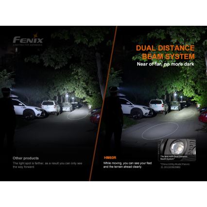 Fenix HM60R - LED Ściemnialna akumulatorowa czołówka 4xLED/USB/2xCR123A IP68 1300 błyszcz. 300 h 3400 mAh