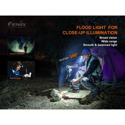 Fenix HM60R - LED Ściemnialna akumulatorowa czołówka 4xLED/USB/2xCR123A IP68 1300 błyszcz. 300 h 3400 mAh