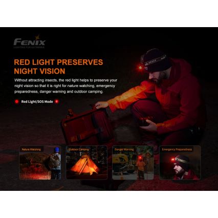 Fenix HM60R - LED Ściemnialna akumulatorowa czołówka 4xLED/USB/2xCR123A IP68 1300 błyszcz. 300 h 3400 mAh
