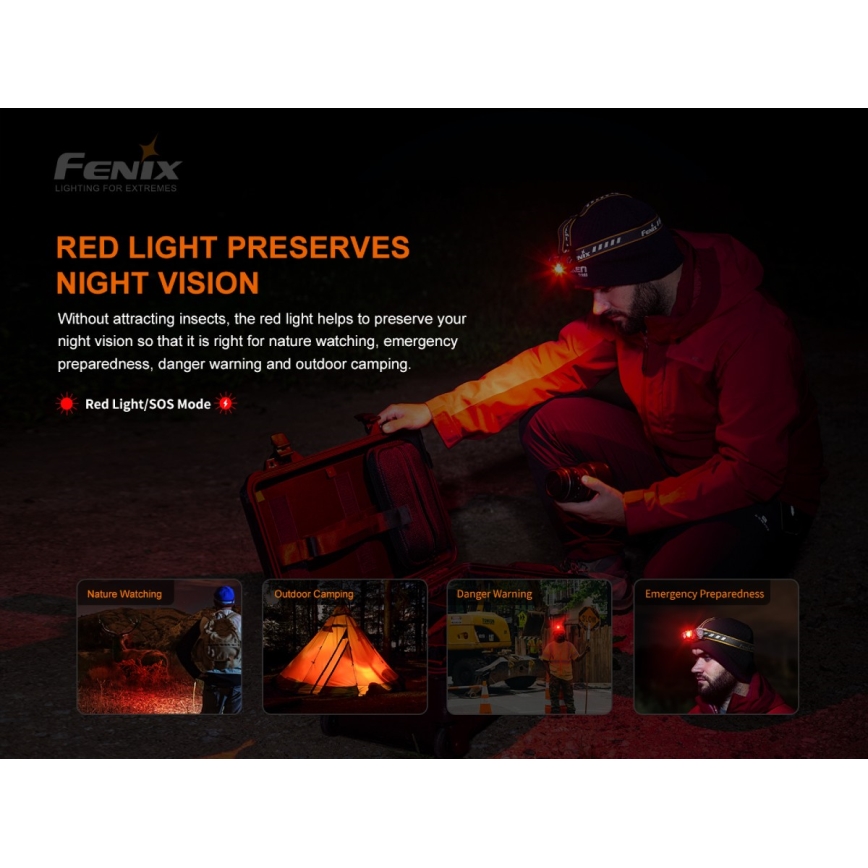 Fenix HM60R - LED Ściemnialna akumulatorowa czołówka 4xLED/USB/2xCR123A IP68 1300 błyszcz. 300 h 3400 mAh