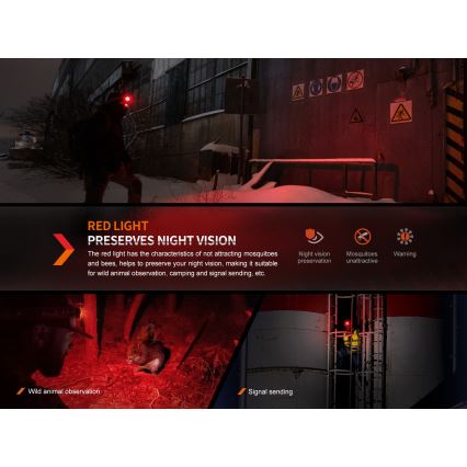 Fenix HM61RV20 - LED Czołówka akumulatorowa LED/USB/2xCR123A IP68 1600 lm 300 h 3400 mAh