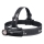 Fenix HM61RV30 - LED ściemnialna ładowalna czołówka LED/USB/1xCR123A 4000 mAh IP68 1800 lm 400 h czarna
