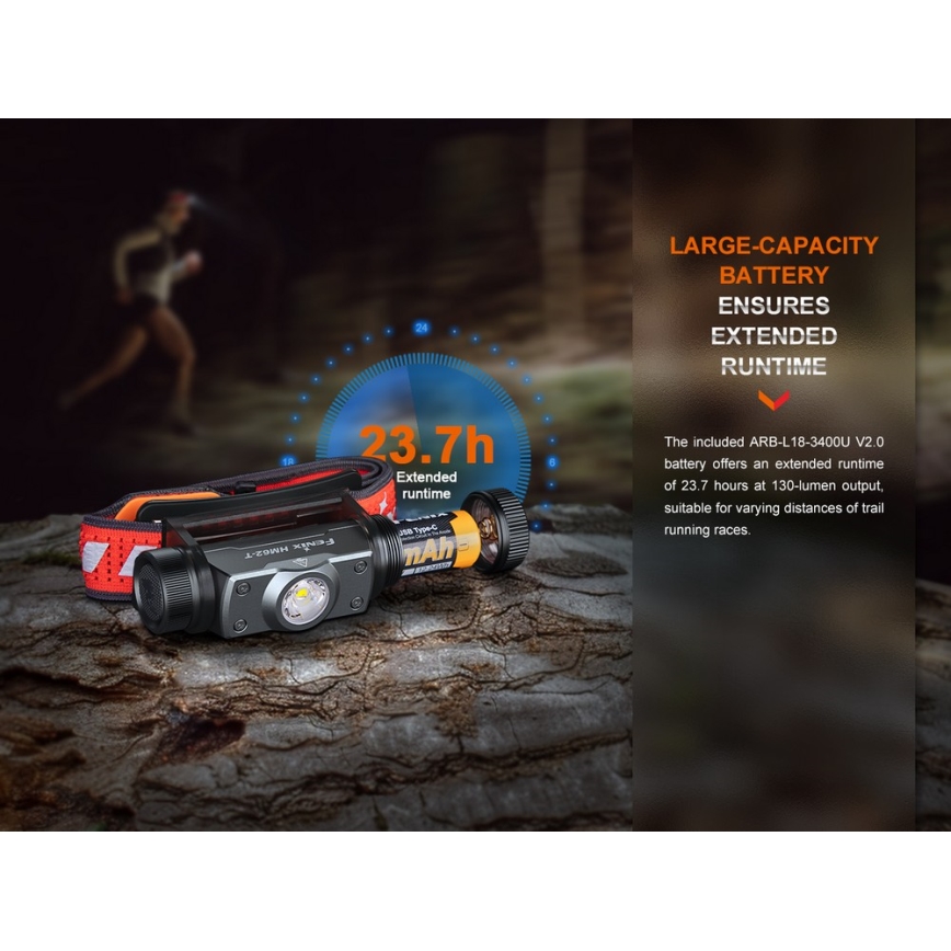 Fenix HM62TMGM - LED Ściemnialna akumulatorowa czołówka LED/USB IP68 1200 błyszcz. 280 h 3400 mAh