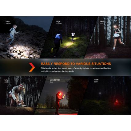 Fenix HM62TMGM - LED Ściemnialna akumulatorowa czołówka LED/USB IP68 1200 błyszcz. 280 h 3400 mAh