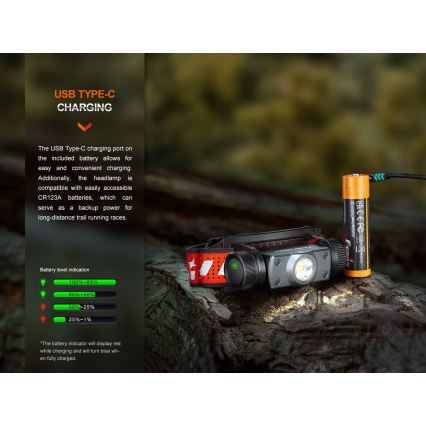 Fenix HM62TMGM - LED Ściemnialna czołówka akumulatorowa LED/USB IP68 1200 lm 280 h