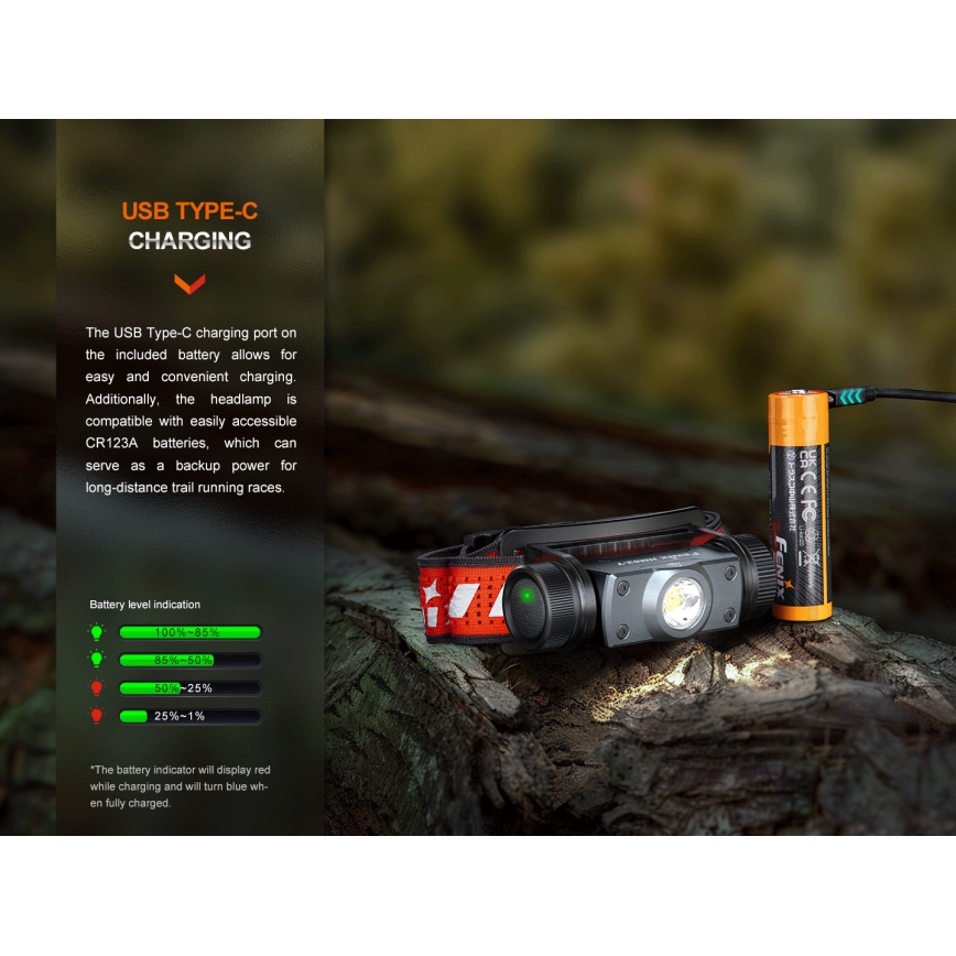 Fenix HM62TMGM - LED Ściemnialna czołówka akumulatorowa LED/USB IP68 1200 lm 280 h