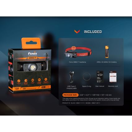 Fenix HM62TMGM - LED Ściemnialna czołówka akumulatorowa LED/USB IP68 1200 lm 280 h