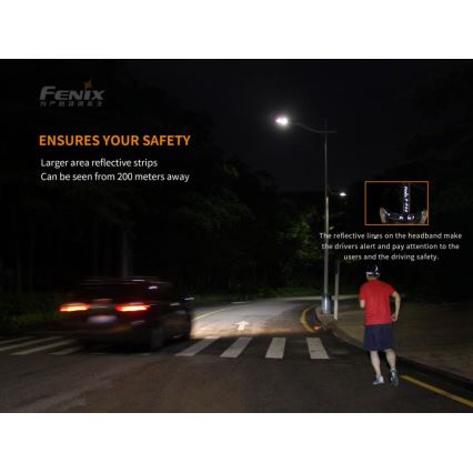Fenix HM65R - LED Czołówka akumulatorowa 2xLED/USB/2xCR123A IP68 1400 błyszcz. 300 h 3400 mAh