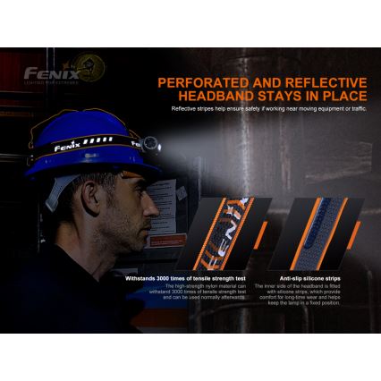 Fenix HM70R - LED Czołówka akumulatorowa 4xLED/1x21700 IP68 1600 błyszcz. 800 h 5000 mAh