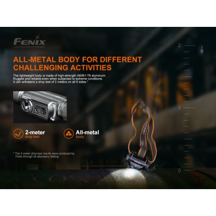 Fenix HM70R - LED Czołówka akumulatorowa 4xLED/1x21700 IP68 1600 błyszcz. 800 h 5000 mAh