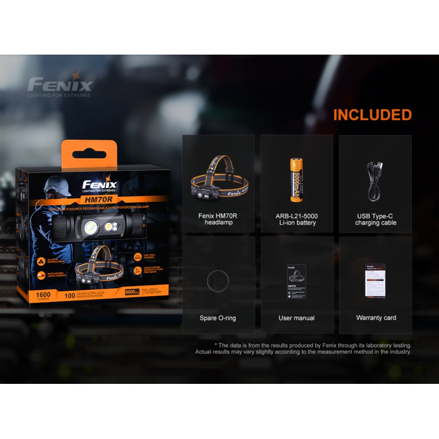Fenix HM70R - LED Czołówka akumulatorowa 4xLED/1x21700 IP68 1600 błyszcz. 800 h 5000 mAh