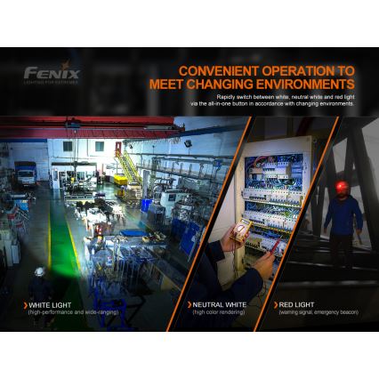Fenix HM70R - LED Czołówka akumulatorowa 4xLED/1x21700 IP68 1600 błyszcz. 800 h 5000 mAh