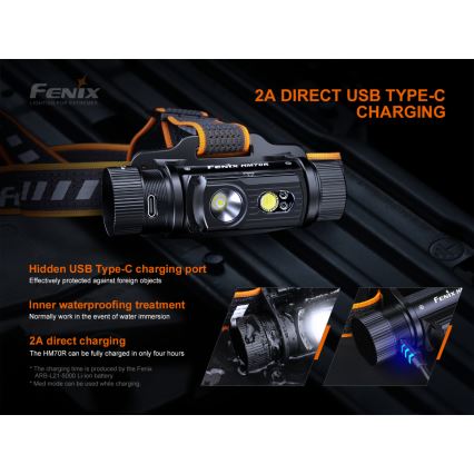 Fenix HM70R - LED Czołówka akumulatorowa 4xLED/1x21700 IP68 1600 błyszcz. 800 h 5000 mAh