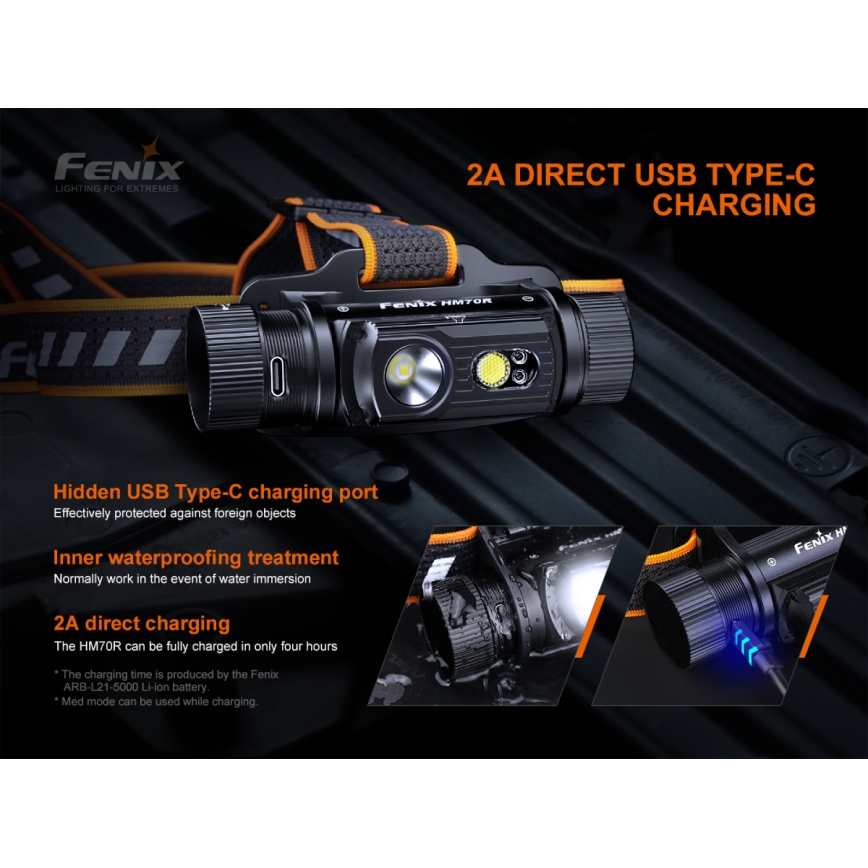 Fenix HM70R - LED Czołówka akumulatorowa 4xLED/1x21700 IP68 1600 błyszcz. 800 h 5000 mAh