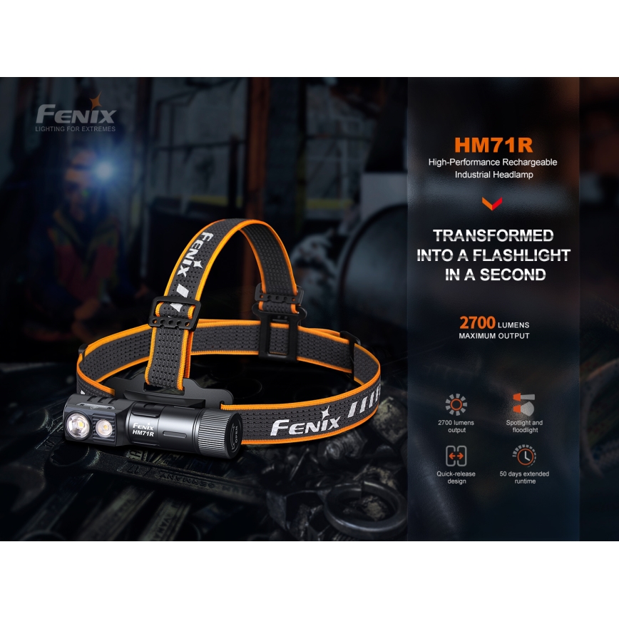 Fenix HM71R - LED Czołówka akumulatorowa LED/USB IP68 2700 błyszcz. 400 h 5000 mAh