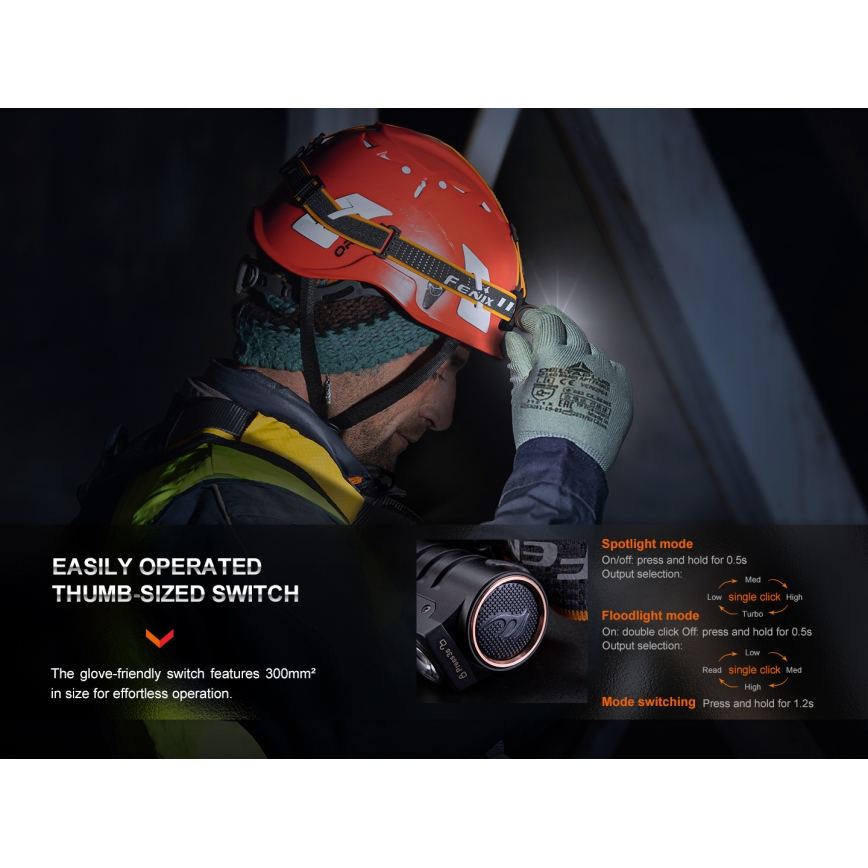 Fenix HM71R - LED Czołówka akumulatorowa LED/USB IP68 2700 błyszcz. 400 h 5000 mAh
