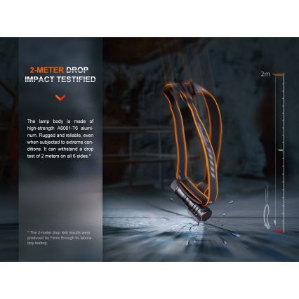 Fenix HM71R - LED Czołówka akumulatorowa LED/USB IP68 2700 błyszcz. 400 h 5000 mAh