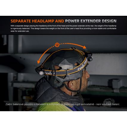 Fenix HM75RTOPAZ - LED Ściemnialna akumulatorowa czołówka LED/USB IP68 1600 błyszcz. 210 h 4000 mAh