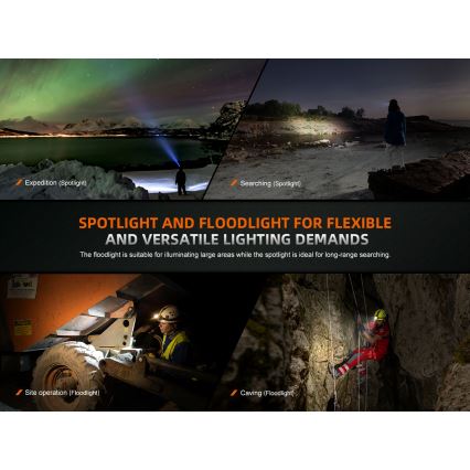 Fenix HM75RTOPAZ - LED Ściemnialna akumulatorowa czołówka LED/USB IP68 1600 błyszcz. 210 h 4000 mAh