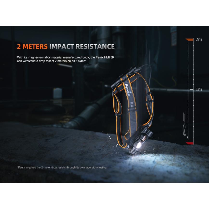 Fenix HM75RTOPAZ - LED Ściemnialna akumulatorowa czołówka LED/USB IP68 1600 błyszcz. 210 h 4000 mAh