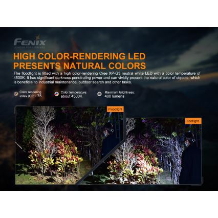 Fenix HP16R1250 - LED Czołówka akumulatorowa 3xLED/USB 4xAA IP66 1250 błyszcz. 600 h 3000 mAh