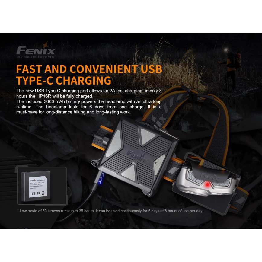 Fenix HP16R1250 - LED Czołówka akumulatorowa 3xLED/USB 4xAA IP66 1250 błyszcz. 600 h 3000 mAh