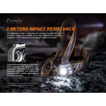 Fenix HP16R1250 - LED Czołówka akumulatorowa 3xLED/USB 4xAA IP66 1250 błyszcz. 600 h 3000 mAh